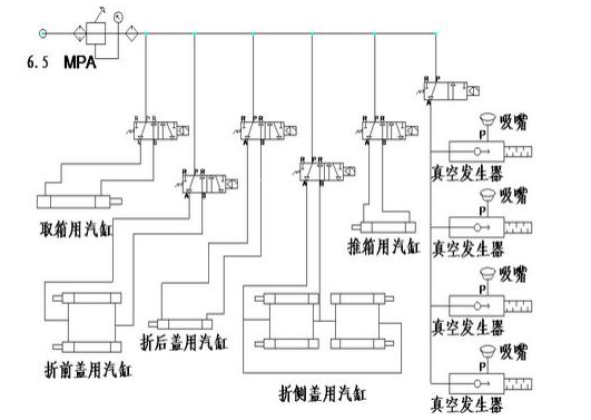 开箱机气控部分说明